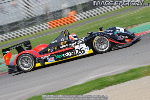 2008-04-26 Monza 0510 Le Mans Series - Rostan-Petersen - Radical SR9 - AER